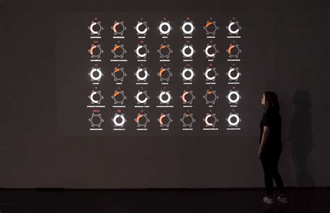 Life Cycle Timer 的图像结果