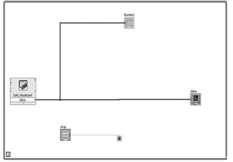 Image result for Create Task to Toggle DAQ Out LabVIEW