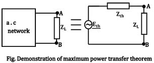 Chapter - 2 Network Theory - Additional Study Material for Mechanical ...