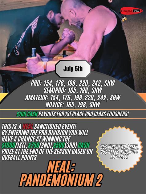 NEAL: Pandemonium 2 Armwrestling Tournament, Tackle Box Brewing Company ...