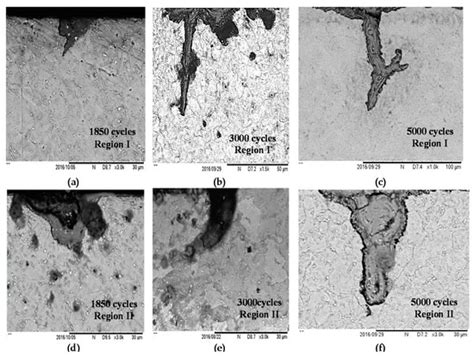 Thermally-Induced Crack Evaluation in H13 Tool Steel