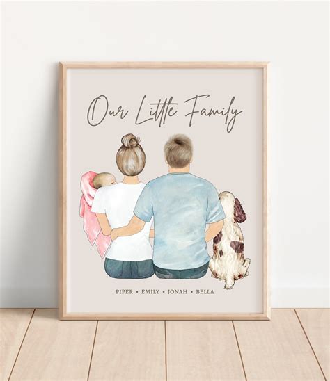 NEW MOM GIFT Idea, Personalized Family Print, First Time Mom Birthday ...