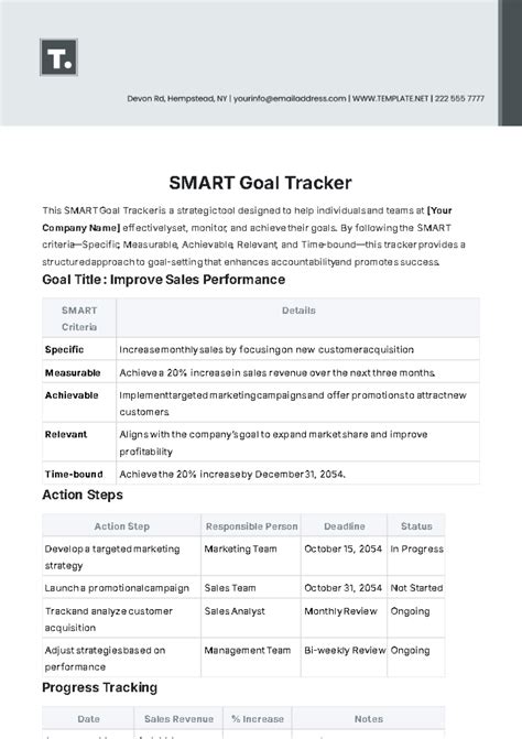 Image result for Smart Goal Setting