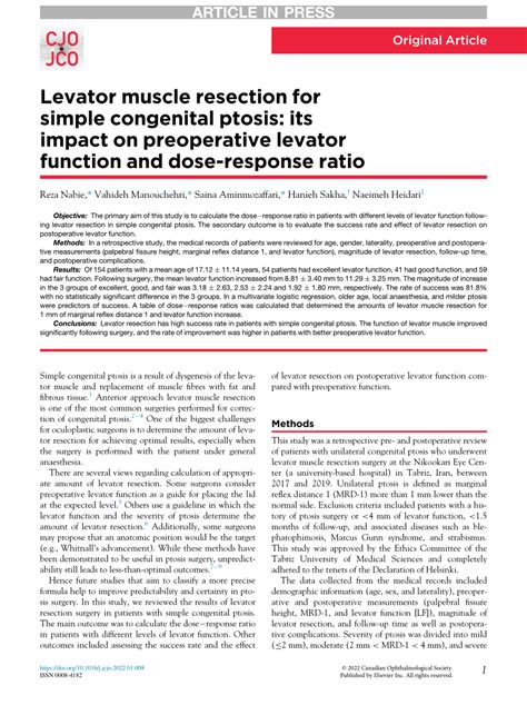 Image result for Levator Resection Surgery