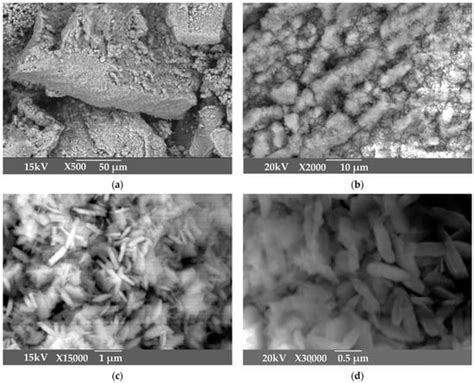 Enhanced Precipitation of Gibbsite from Sodium Aluminate Solution by ...