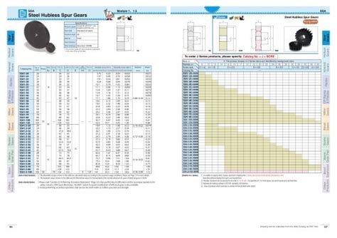 KHK Bevel Gear Catalogue - KHK - PDF Catalogs | Technical Documentation ...