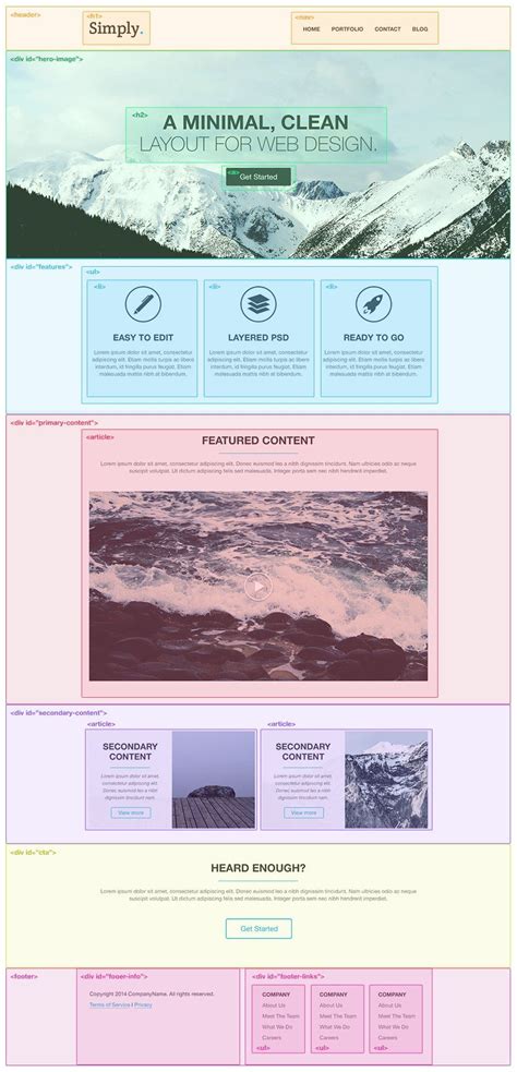 Homepage HTML CSS 的图像结果