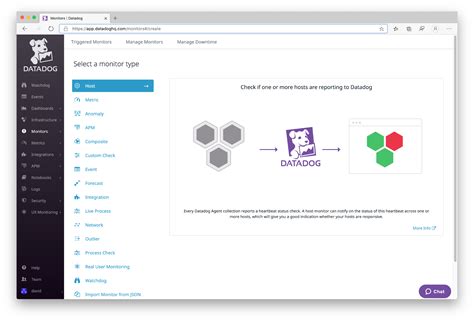 How to Use Datadog 的图像结果