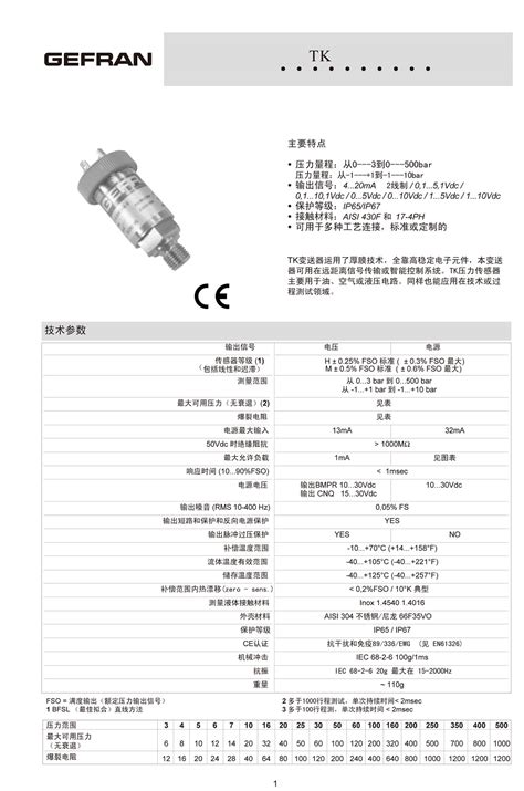 TK系列压力传感器 - 上海信笃自动化科技有限公司