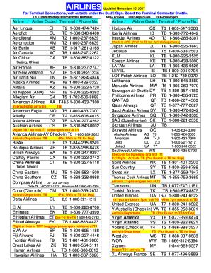 Dfw Terminal Map - Fill Online, Printable, Fillable, Blank | pdfFiller