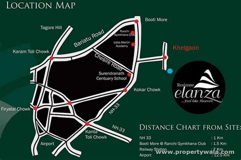 Resizone Elanza - Khelgaon, Ranchi - Apartment Project - PropertyWala