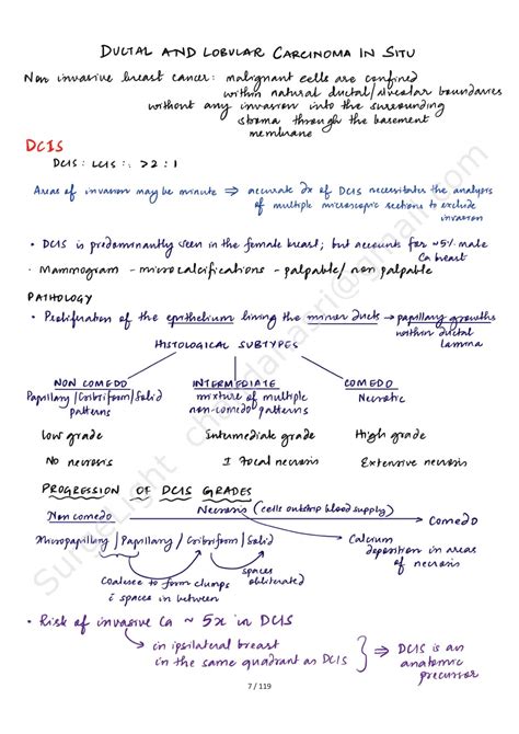 BREAST ANATOMY - Surgery Notes GMC – PrintDoc