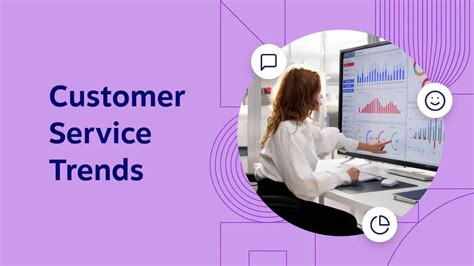 Image result for Customer Service Query Trends