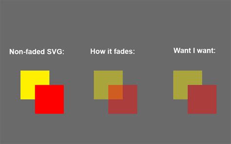 SVG Unity 的图像结果
