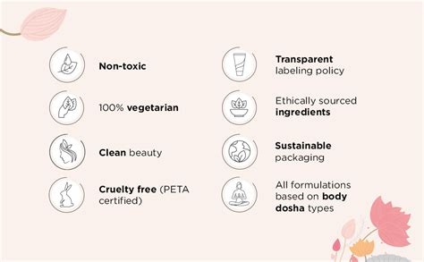 Buy Mantra Herbal Fenugreek and Rajanigandha Hair Conditioner For Dry ...