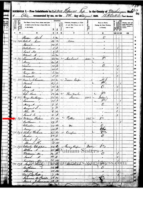 12 Family Lines 12 Months~The Batson Family continues – Putnam Sisters