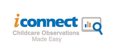 Using Iconnect 的图像结果