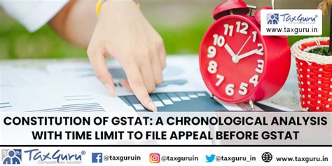 Constitution of GSTAT: Analysis with Time Limit to file appeal before GSTAT