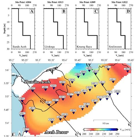Rezultat imagine pentru SPAC Examples