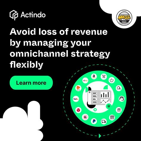 Platform Overview | Actindo | Actindo