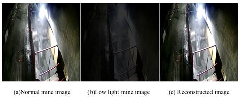 Enhancement of Mine Images through Reflectance Estimation of V Channel ...