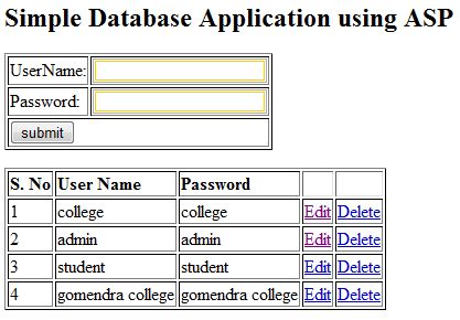 Image result for Simple Database Program