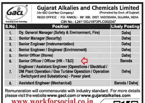 Gujarat Alkalies And Chemicals Limited GACL Recruitment 2022