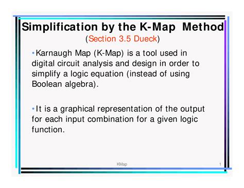 K Map Simplification Rules 的图像结果