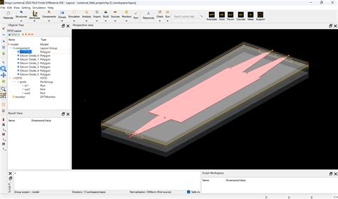 Image result for FDTD Software