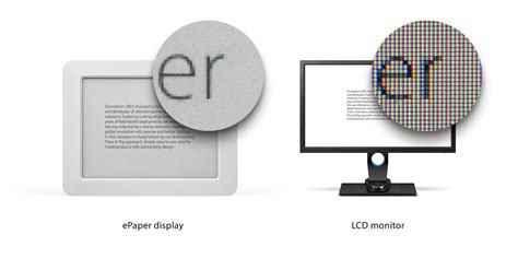 Image result for E Ink eReader