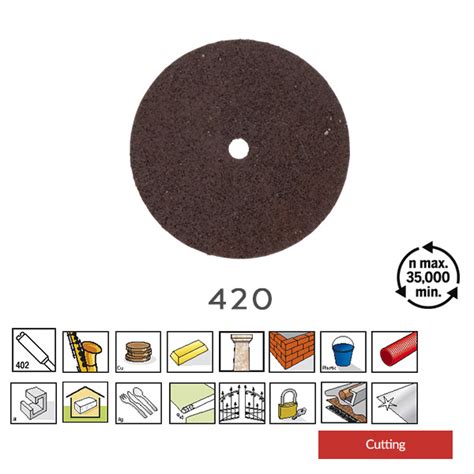 Dremel 4000 Tutorial 的图像结果