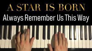 CHORDS: Lady Gaga - Always Remember Us This Way Piano & Guitar Chord ...