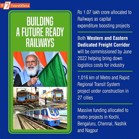 Infographics June | Bharatiya Janata Party