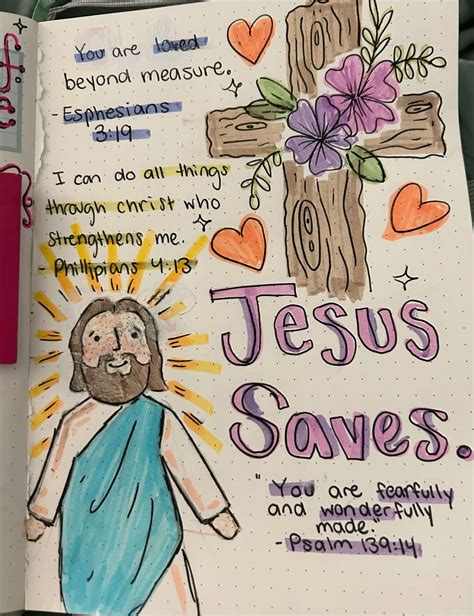journal page idea (mine!) | Bible journaling ideas drawings, Bible ...
