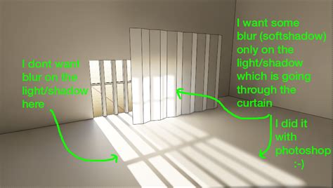 Example of Translucent 的图像结果