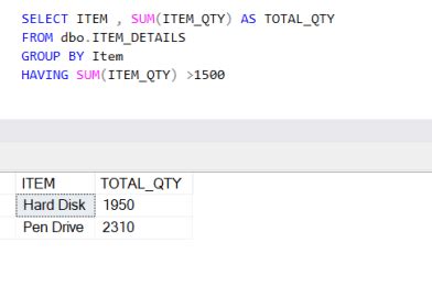 Image result for Using Having in SQL