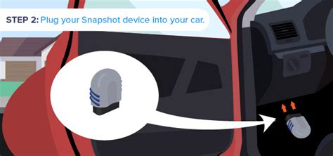 Image result for Progressive Auto Insurance Scam