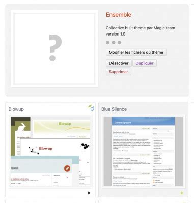 Quid des thèmes standards et modifiés - Open Time