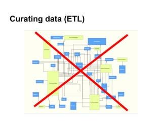 Image result for Bootstrapping Definition Computer Science