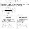 1.draw pattern of magnetic field lines around bar magnet, circular loop ...