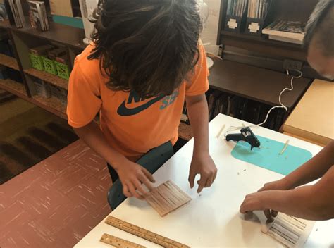 Image result for Inquiry Learning Examples