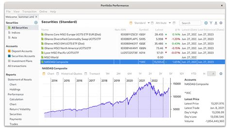 Image result for Portfolio Performance Tutorial