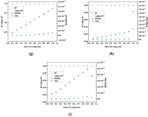 Optics | An Open Access Journal from MDPI