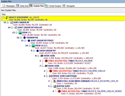 Image result for Explain Plan in Oracle SQL Developer