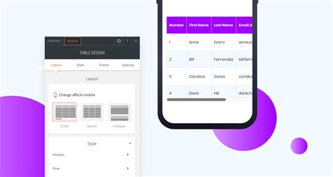 Image result for Table Widget JavaScript