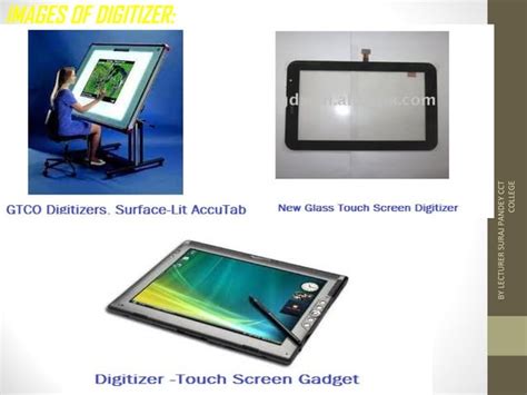 Image result for Basic Computer Input/Output