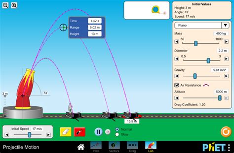 Image result for PhET Simulation On Projectile Motion