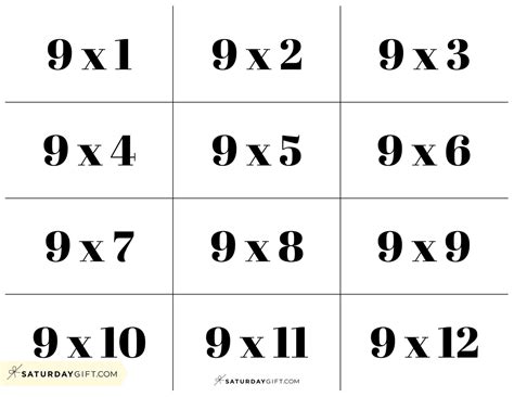 Free 8 Multiplication Flash Cards Printable PDF - Printable Art and Words
