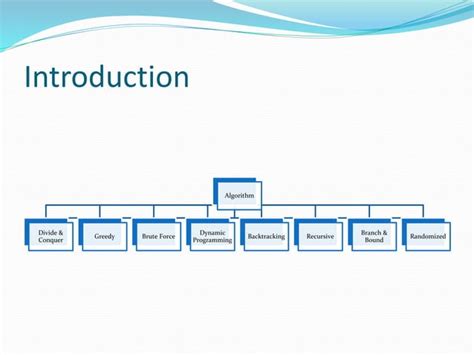 Image result for Example of Divide and Conquer Algorithm Code AP CSA Java