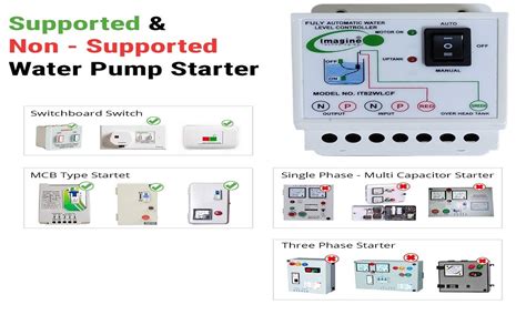 Imagine Technologies Fully Automatic Water Level Controller and ...